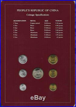 {BJSTAMPS} Coin Sets of All Nations Socialist Peoples Republic of Albania BU