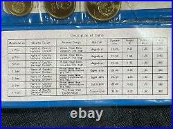 1980 China 7 Coin UNC Set in Original Blue Holder Lot#B924 Very Scarce