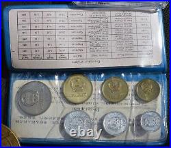 1980 China Mint Coin Set #0422