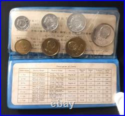 1980 The People's Bank of China 7 Coin Uncirculated Mint Set RARE Blue Wallet