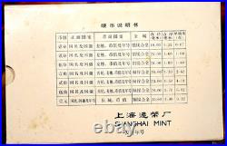 1981 China Shanghai 8 Coin Mint Set With Original Case