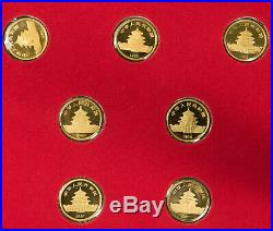 1982-1987 7-Coin 1/10 oz GOLD CHINA PANDA PRESTIGE SET MINT SEALED Lot#R695