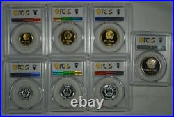 1982 Peoples Republic Of China. 7pc Proof Set. PCGS 67-68Deep Cameo