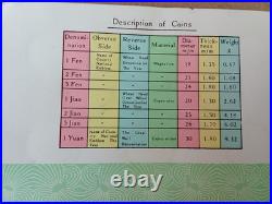 1983 China Official Proof Coin Set Original Mint Holder Excellent Condition