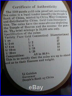 1986 China Panda Gold Proof 5 Coin Set. 999 Rare Gold Yuan In Box with COA