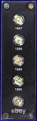 1987-2007 1/25th oz Gold Proof China Panda 25th Ann Set of 25 Coins