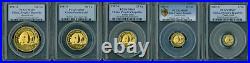 1987-S 5-COIN 100Y 50Y 25Y 10Y 5Y YUAN Yn GOLD SET CHINESE PANDA PCGS MS69 CHINA