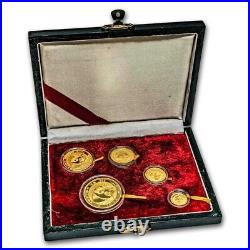 1988 China 5-Coin Gold Panda Proof Set (withBox Only)