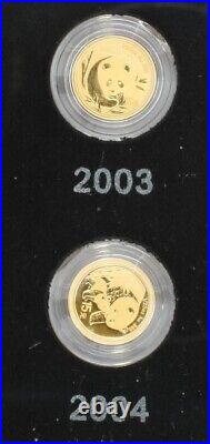 2007 25-Coin Proof Gold panda 15 Yuan 25th Anniversary Commemorative Set