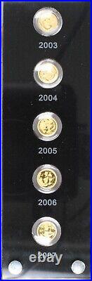 2007 25-Coin Proof Gold panda 15 Yuan 25th Anniversary Commemorative Set