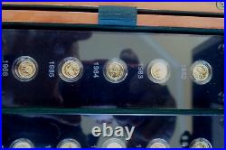 2007 China Panda 25th Anniversary 15 Yuan Gold PROOF SET 25 x 1/25 oz Coins