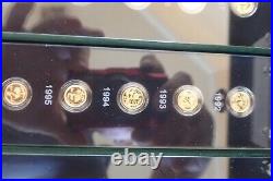 2007 China Panda 25th Anniversary 15 Yuan Gold PROOF SET 25 x 1/25 oz Coins