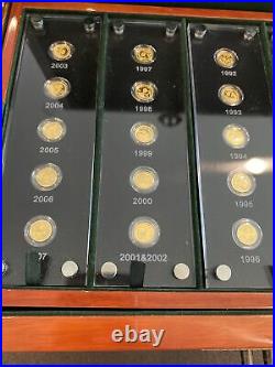 25th Anniversary Panda Commemorative Gold Coin Set 1/25oz Per Coin 1oz Total
