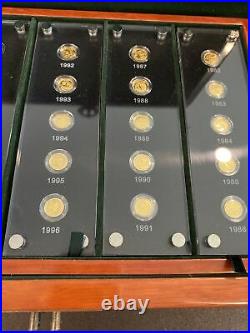 25th Anniversary Panda Commemorative Gold Coin Set 1/25oz Per Coin 1oz Total
