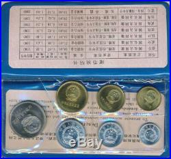 China 1980 People's Bank 7 Coin Mint Set Choice Uncirculated Better than average