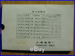 China 1981, Kursmünzensatz KMS (Chinese Circulating Coin), Proof Set