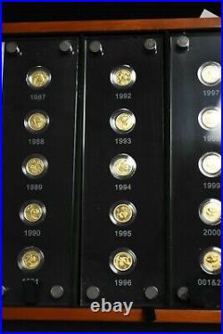 China 1982-2007 Panda 25th Anniversary Set of 1/25th OZ Gold Proof 25 Coins