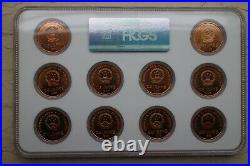 China 19931999 Rare Wild Animals Series Set Complete Ten Coins