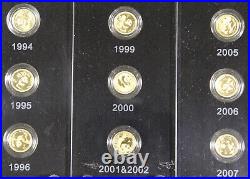 China 2007 Panda 25th Anniversary 25X 1/25 Oz Gold Coin Proof Set (1 Oz AGW)