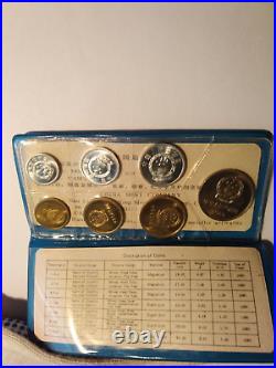 China Coin Set KMS 1980 7 Coins Blue/Blue Folder of the Peoples Bank of China