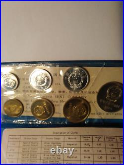 China Coin Set KMS 1980 7 Coins Blue/Blue Folder of the Peoples Bank of China