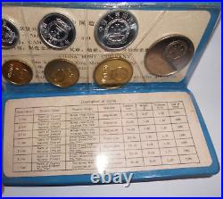 China Coin Set KMS 1980 7 Coins Blue/Blue Folder of the Peoples Bank of China