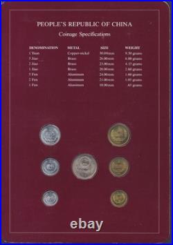 China Coin Sets Of All Nations 1983