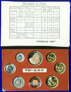 China Coin set 1982 (Year of the Dog) Proof