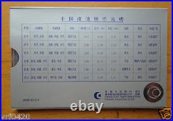 China Coins Mint Set in Original Case 2000 Year China Coins Mint Set in Original Case 2000 Year