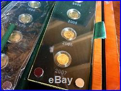 China Gold Panda 25th Anniversary 2007 coin set New with Official Box