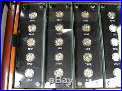 China Gold & Silver Panda 25th Anniversary 1982-2007 2 Coin Sets withBoxes & COAS