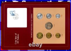 Coin Sets of All Nations China 1977-1982 UNC 1 Yuan 5,2,1 Jiao 1981
