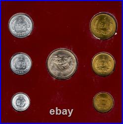 Coin Sets of All Nations China 1981-1982 UNC 1 Fen 1981 Proof Coin Sets of All Nations China 1981-1982 UNC 1 Fen 1981 Proof