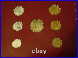 Coin Sets of All Nations China 1981-1982 UNC 1 Fen 1981 Proof