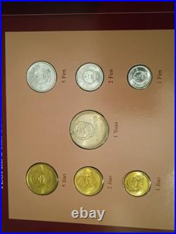Coin Sets of All Nations China 1981-1982 UNC 1 Fen 1981 Proof
