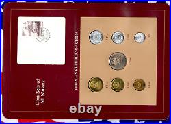 Coin Sets of All Nations China 1981-1982 UNC 1 Yuan 5,2,1 Jiao 1981 Coin Sets of All Nations China 1981-1982 UNC 1 Yuan 5,2,1 Jiao 1981