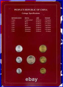 Coin Sets of All Nations China 1981-1982 UNC 1 Yuan 5,2,1 Jiao 1981