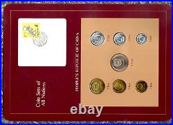 Coin Sets of All Nations China 1981-1983 UNC 1 Jiao 1983 Proof