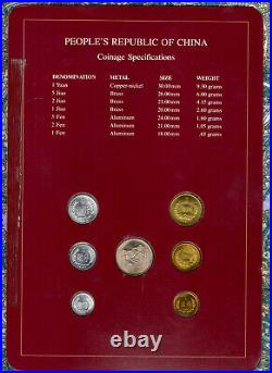 Coin Sets of All Nations China 1981-1983 UNC 1 Jiao 1983 Proof