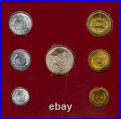 Coin Sets of All Nations China 1981-1983 UNC 1 Jiao 1983 Proof Coin Sets of All Nations China 1981-1983 UNC 1 Jiao 1983 Proof
