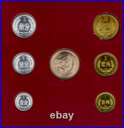 Coin Sets of All Nations China 1982 Proofs 1,2,5, Jiao 1.2.5 Fen Yuan is 1981 Coin Sets of All Nations China 1982 Proofs 1,2,5, Jiao 1.2.5 Fen Yuan is 1981