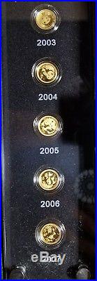 Commemorative Panda gold coin set 25th Anniversary 1982-2007 w. Box and papers