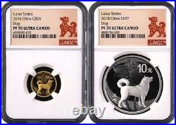 NGC PF70 2018 China Lunar Series Dog 3g Gold+30g Silver Coins Set with COA