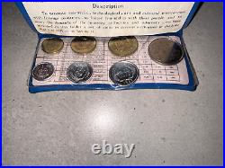 Rare! 1980 China Mint Set 7 Coins in Blue Soft Wallet