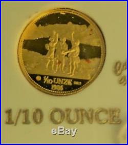 Swiss 1986 Proof Gold four coin set, 1.85 Oz. 999 Au